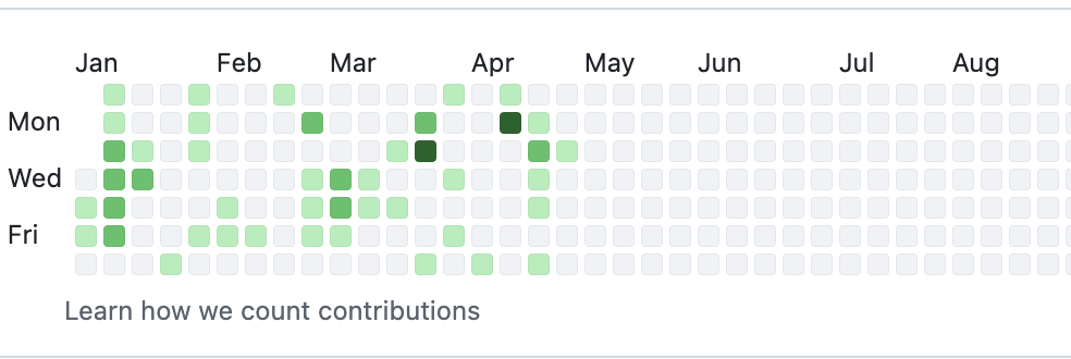 Pasted image 20250430112752.png